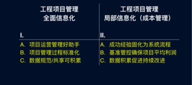 GEPS 賦能施工企業(yè)，構(gòu)建智慧工程項(xiàng)目管理新生態(tài)